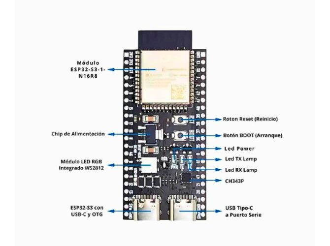 Microcontrolador ESP32-S3-N16R8